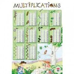 POSTER LES MULTIPLICATIONS  (999)
